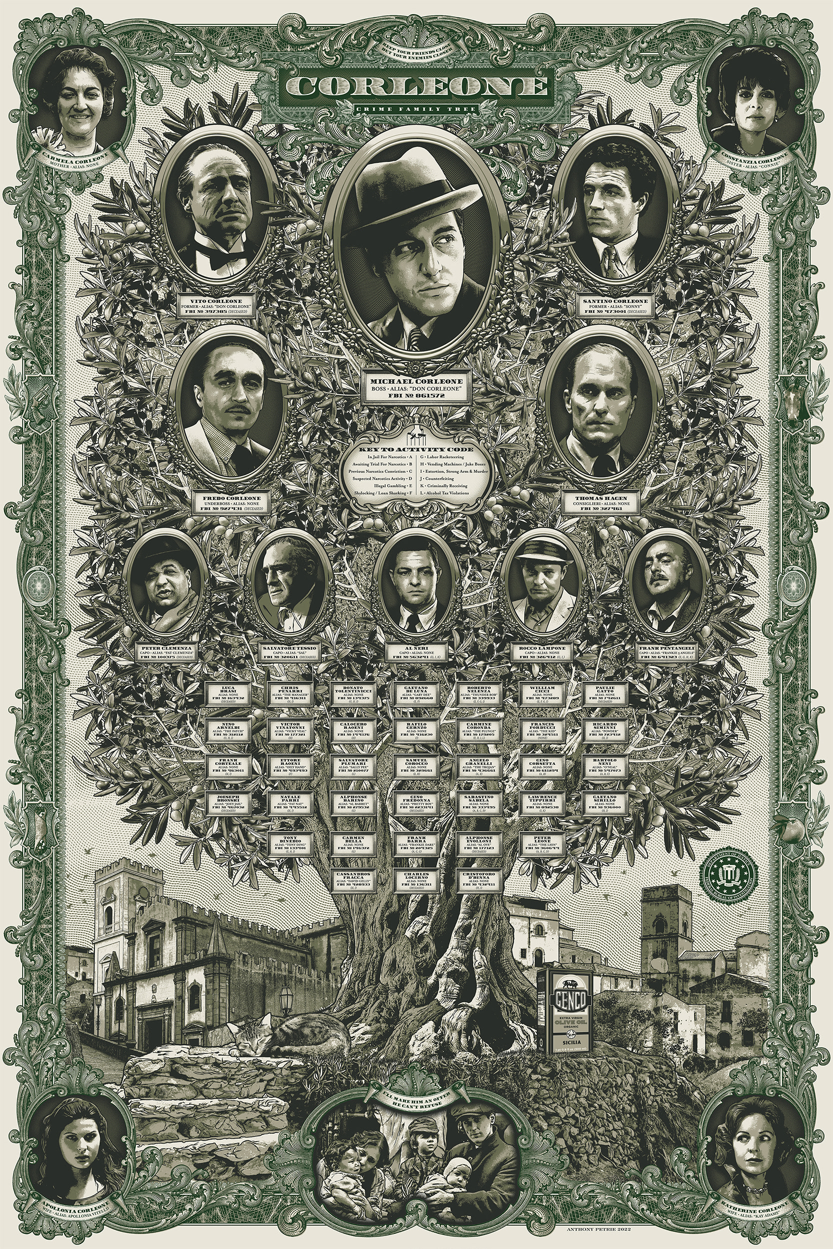Carta Criminale
