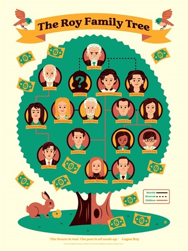 The Roy Family Tree